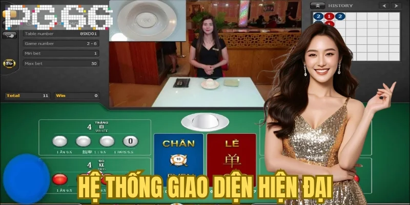 Hệ thống giao diện hiện đại